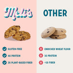 Chocolate Chip Mini Cookies 3-Pack